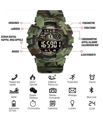 Montre Militaire Camouflage Digital Le MVP de beaucoup