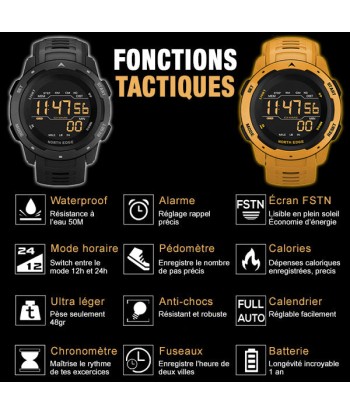 Montre Militaire Stratège acheter