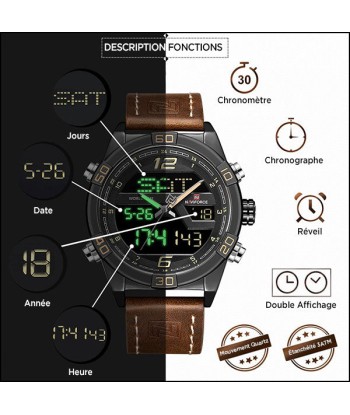 Montre Militaire Inspiration Toutes les collections ici