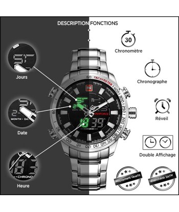 Montre Militaire Marine sélection de produits