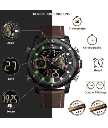 Montre Militaire Cadran le concept de la Pate a emporter 